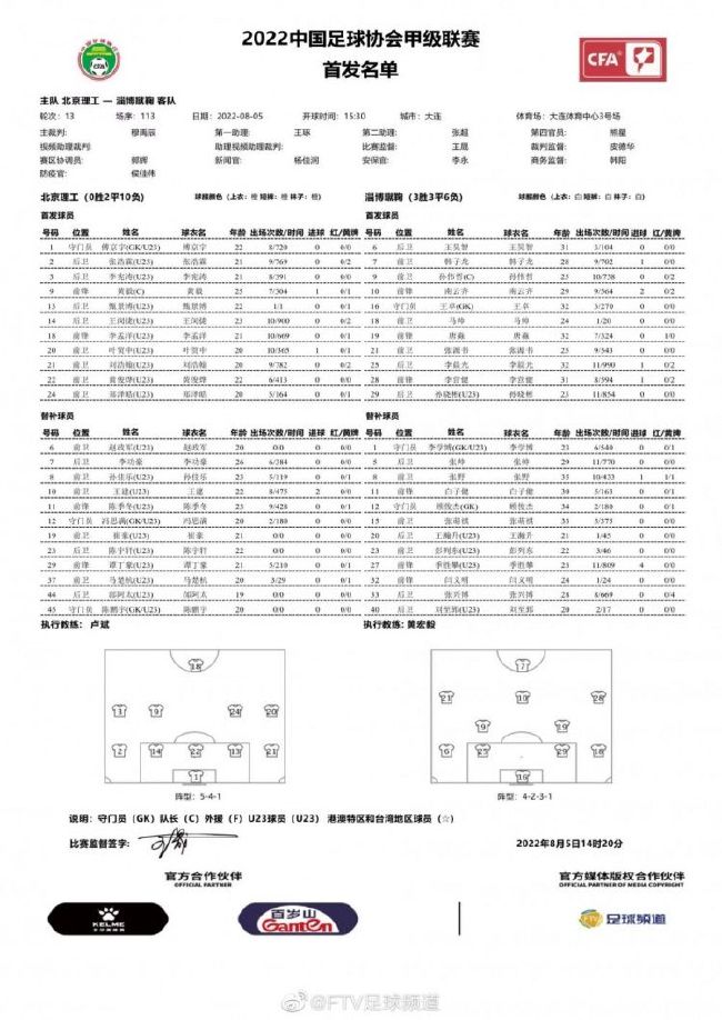 第64分钟，厄德高右路下底后脚跟回做萨卡爆射打在边网上。